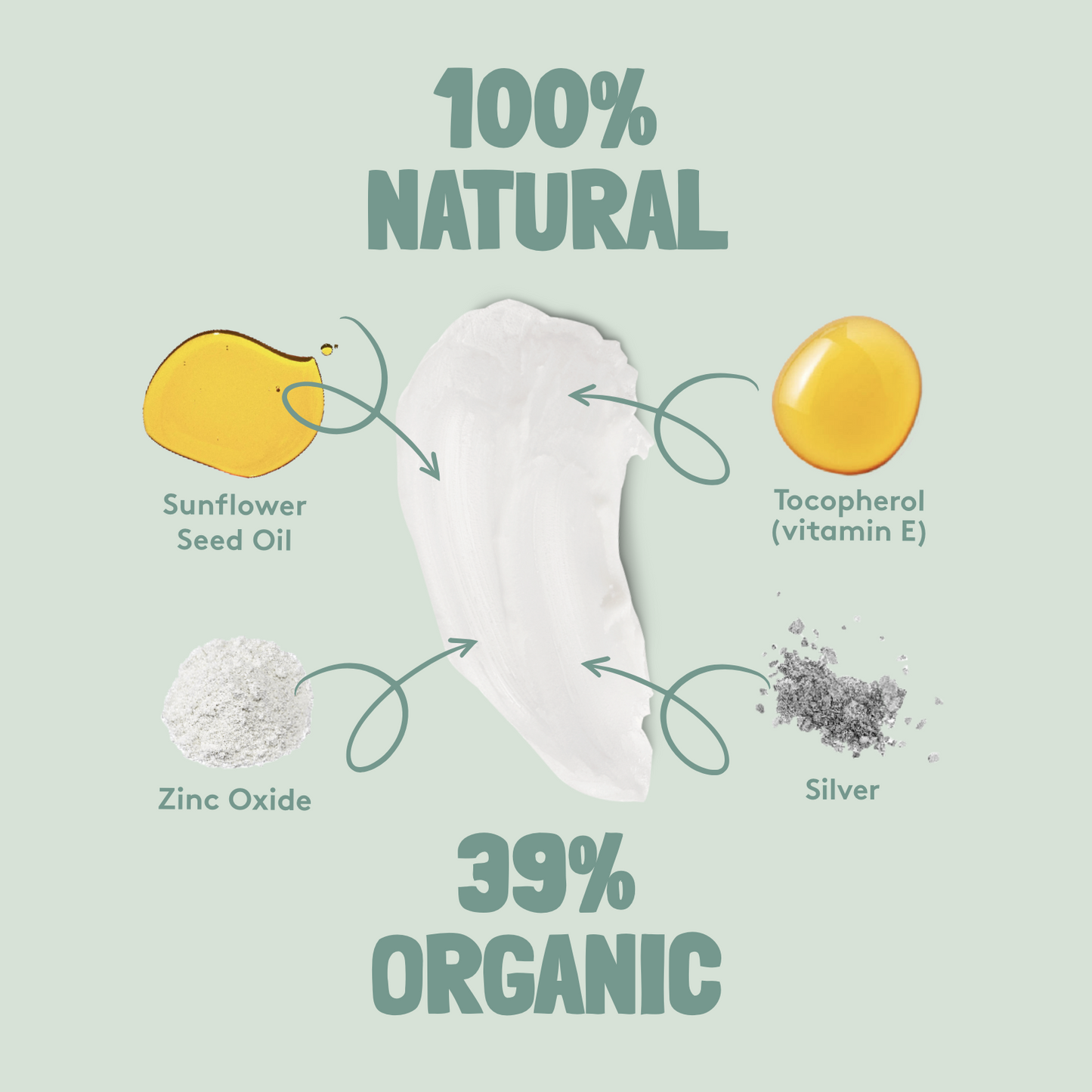 Lime x Bergamot & Rosemary x Geranium & Juniper x Mint & Orange x Ginger